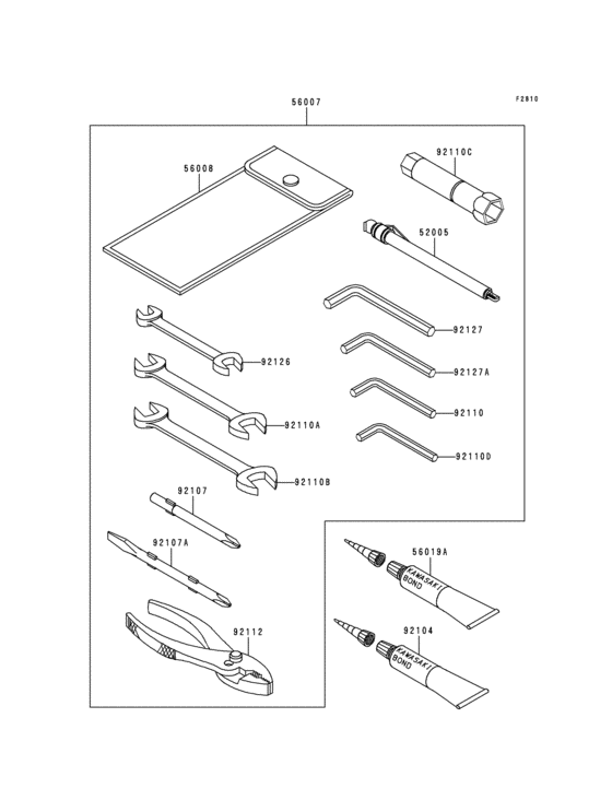 Owners tools