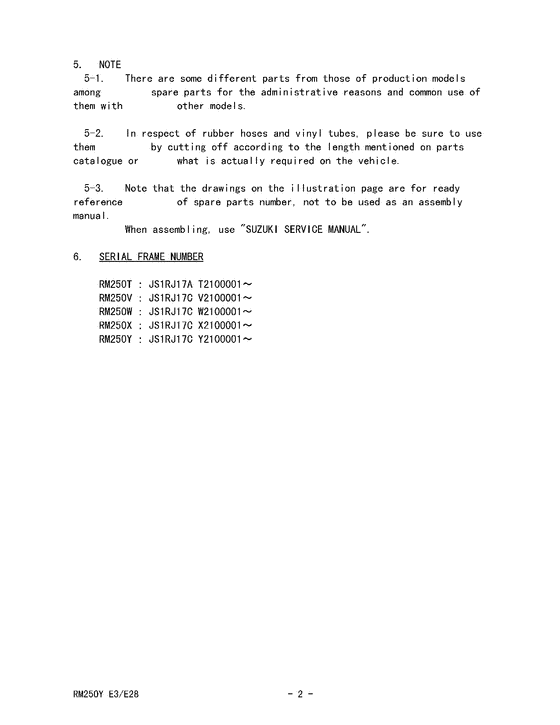 RM250 Catalog preface