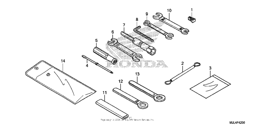 NC700X Инструмент