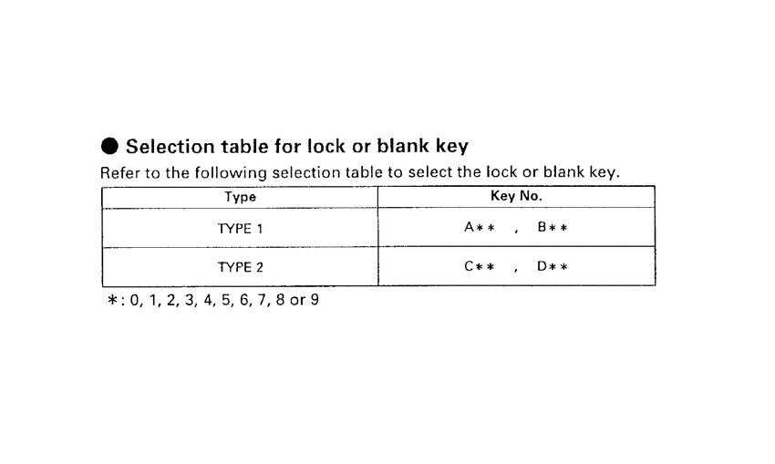 SH50D *Applicable serial numbers