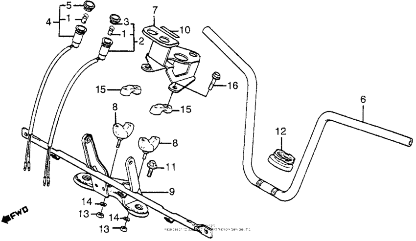 Handlebar + top bridge