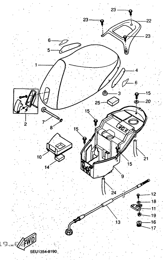 Selle. porte -bagages