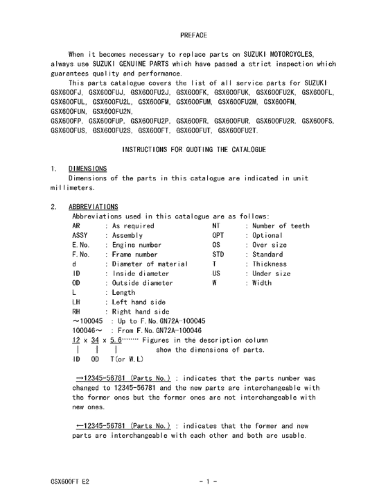 GSX600 Catalog preface