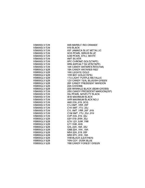 VS800 Color chart