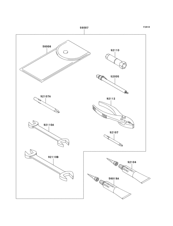 Owners tools