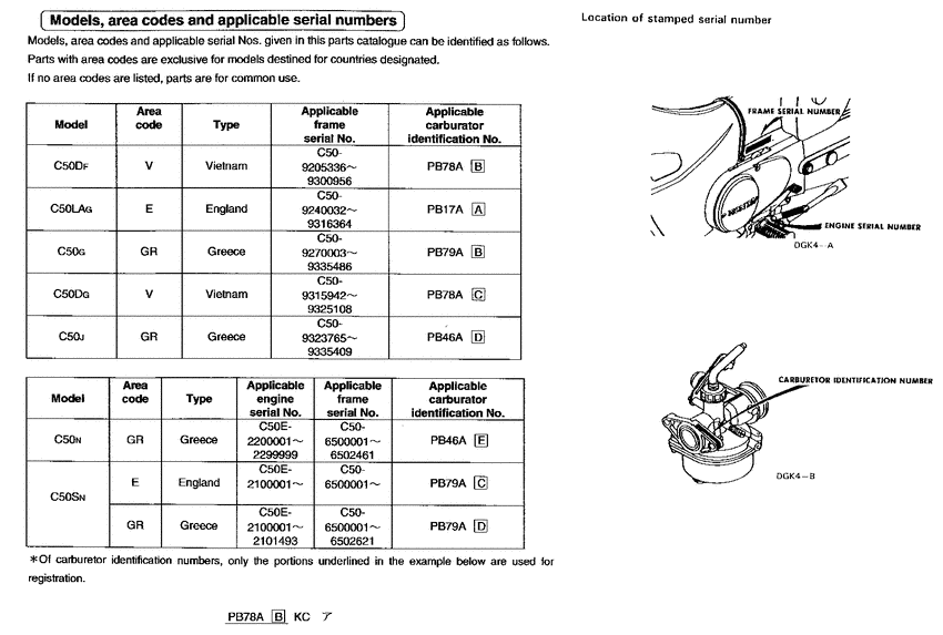 C50 *Applicable serial numbers