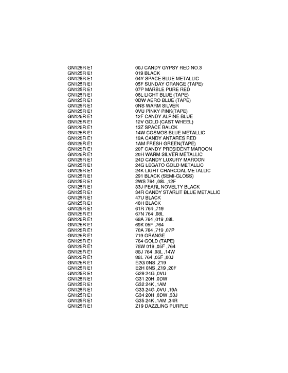 GN125 Color chart