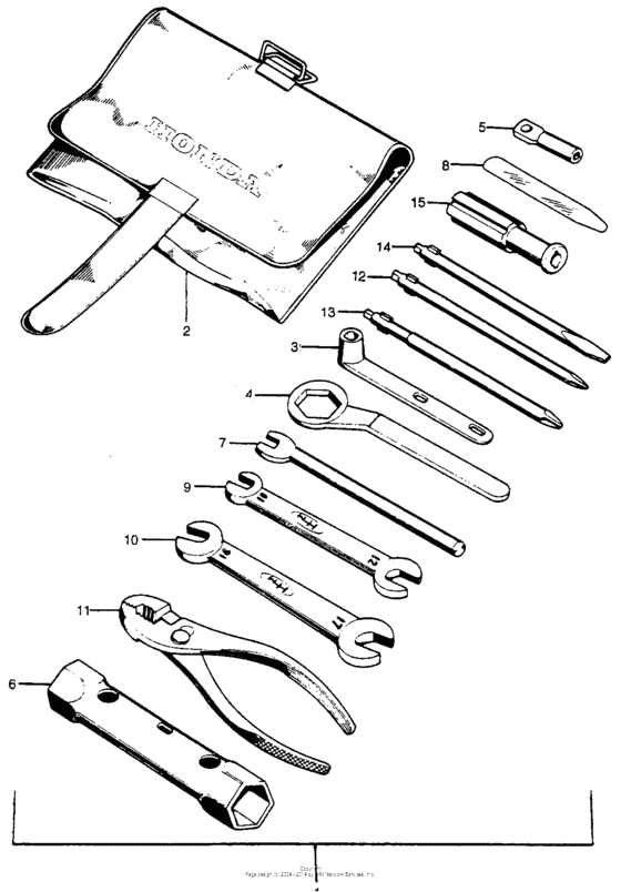 Tool set