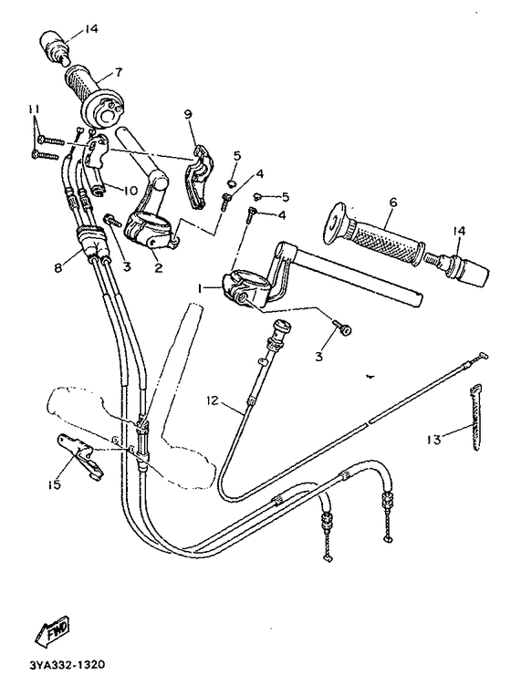 Manubrio . cable