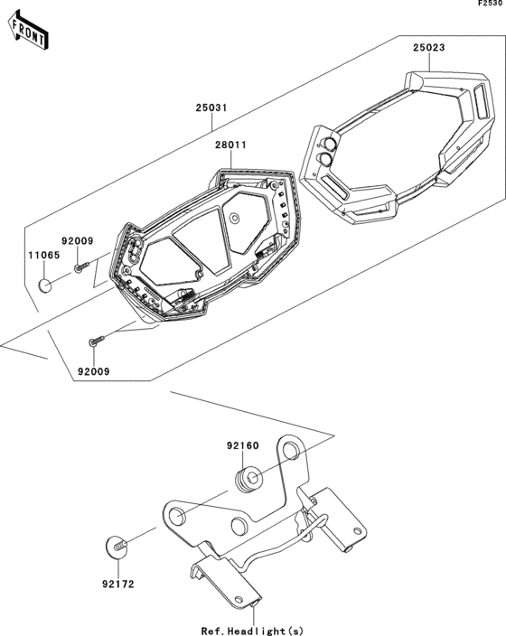 ZR800 Приборы