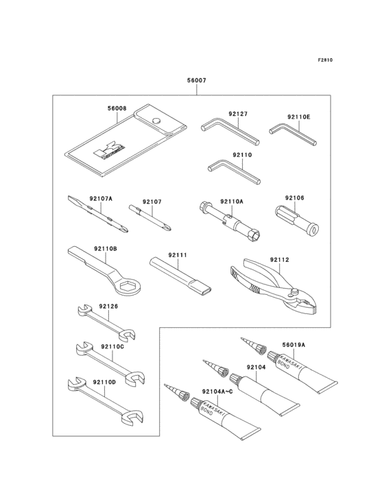 Owners tools