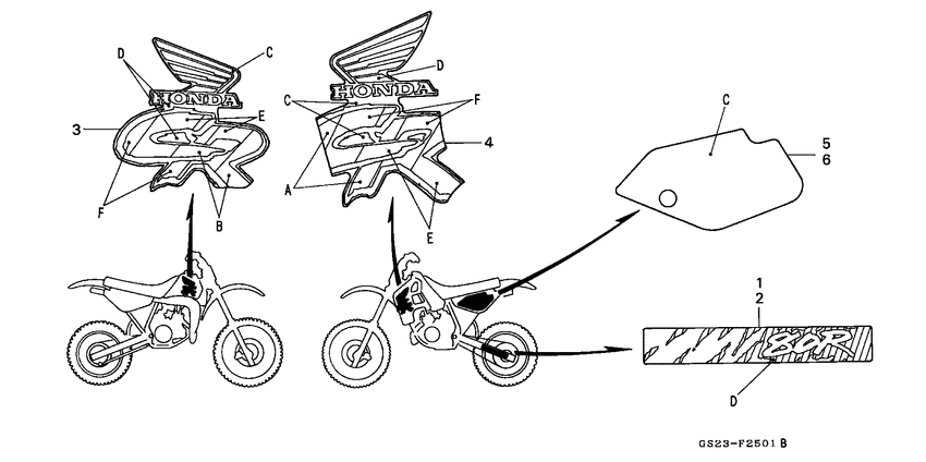 CR80R Label read the manual