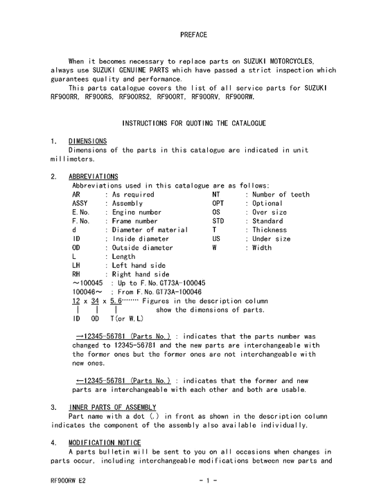 RF900 Catalog preface