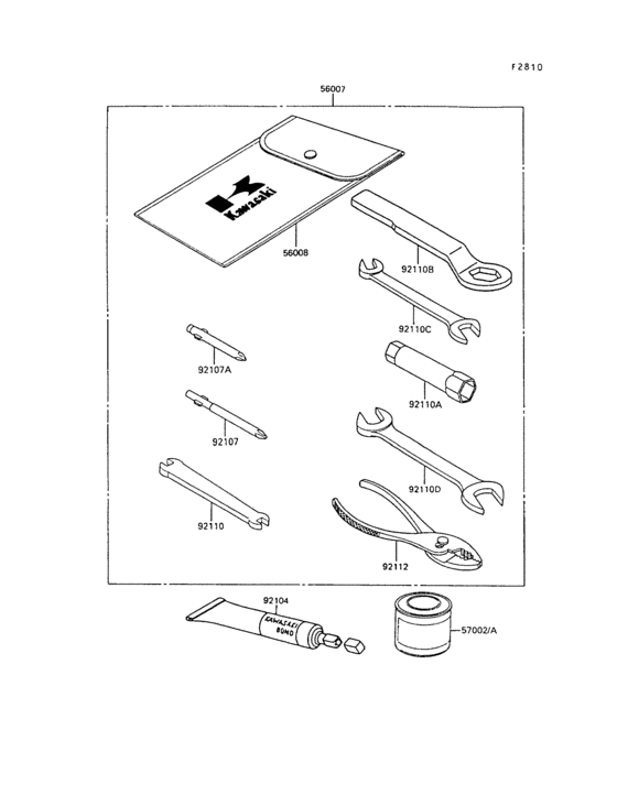 Owner`s tools