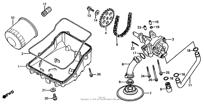 Oil filter + oil pan + oil pump