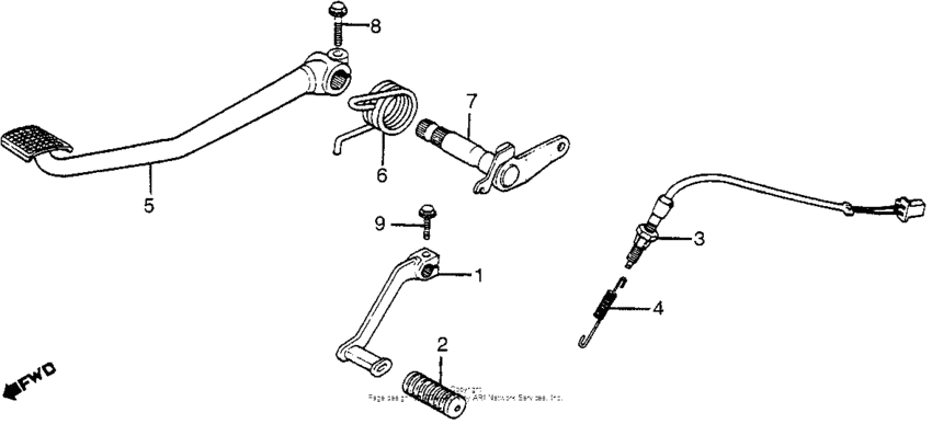 Brake pedal + gearshift pedal
