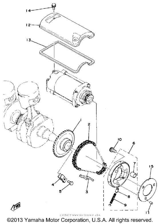 Starting motor unit