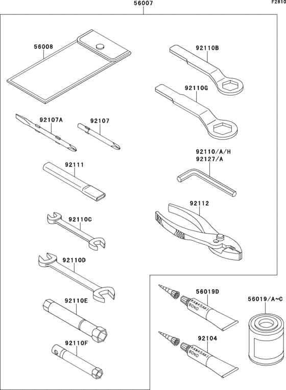 Owner`s tools