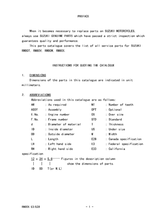 RM80 Catalog preface