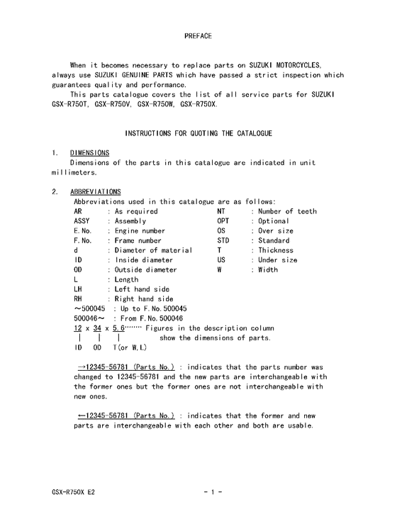 GSX-R750 Catalog preface
