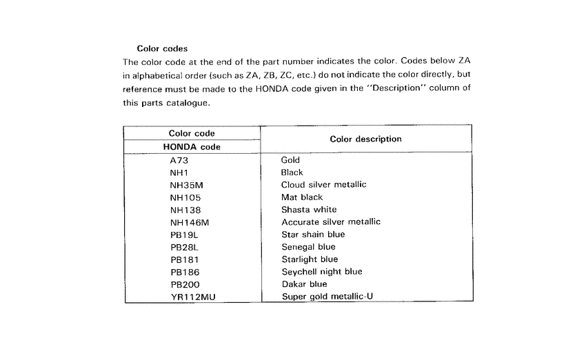 XRV650 *Color code
