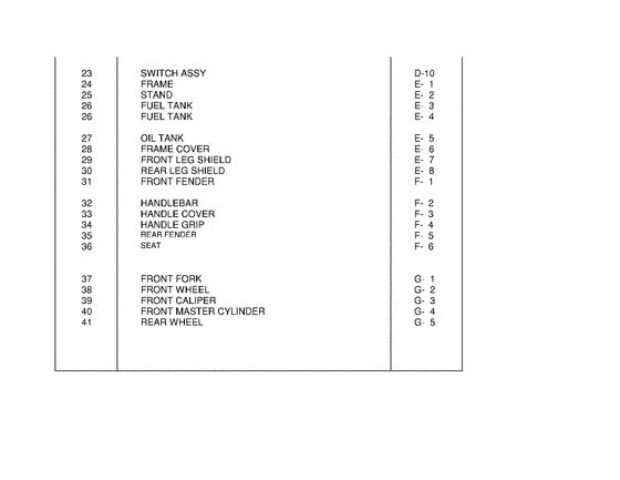 UX50 Catalog preface
