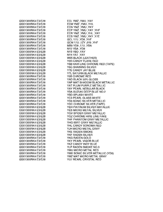 GSX1300R Color chart