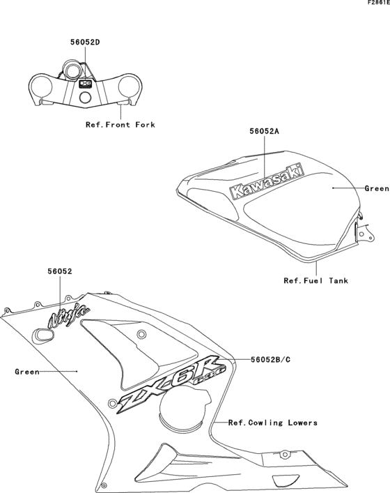 ZX636 Decals(green)(zx636-b2h)