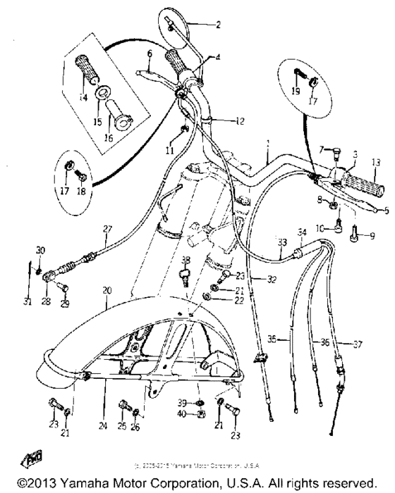 Handle and front fender