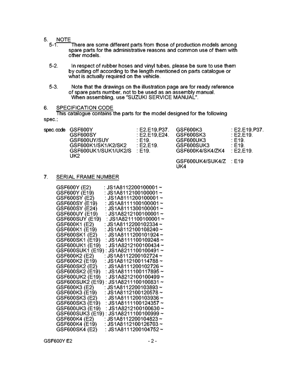 GSF600 Catalog preface