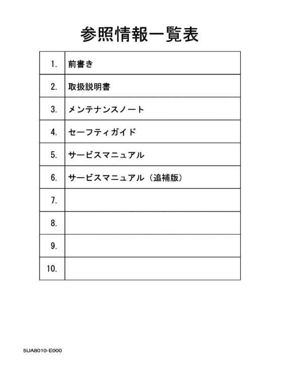 XC125SR 参照情報一覧
