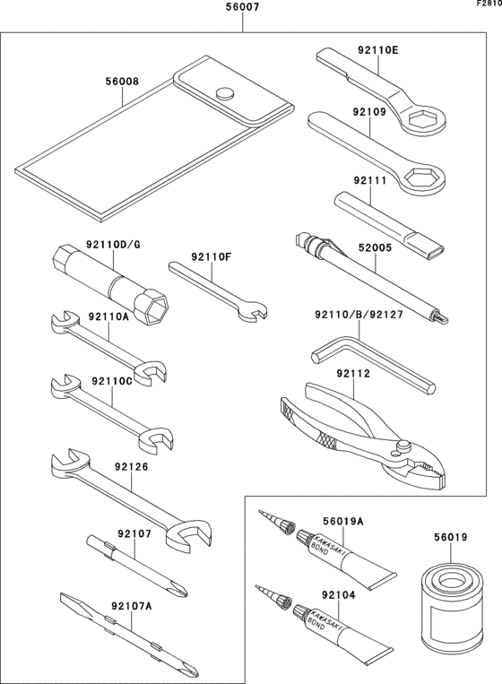 Owner`s tools