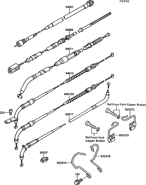  Тросы управления