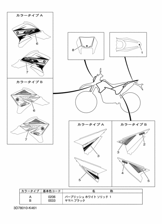 グラフイツク & エンブレム