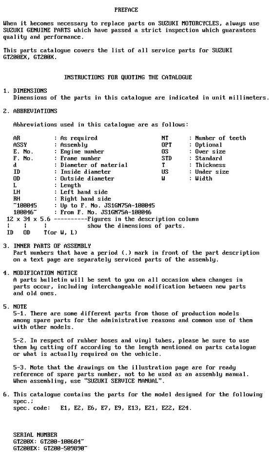 GT200 Catalog preface