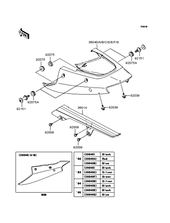 ZX1200 Боковые обтекатели