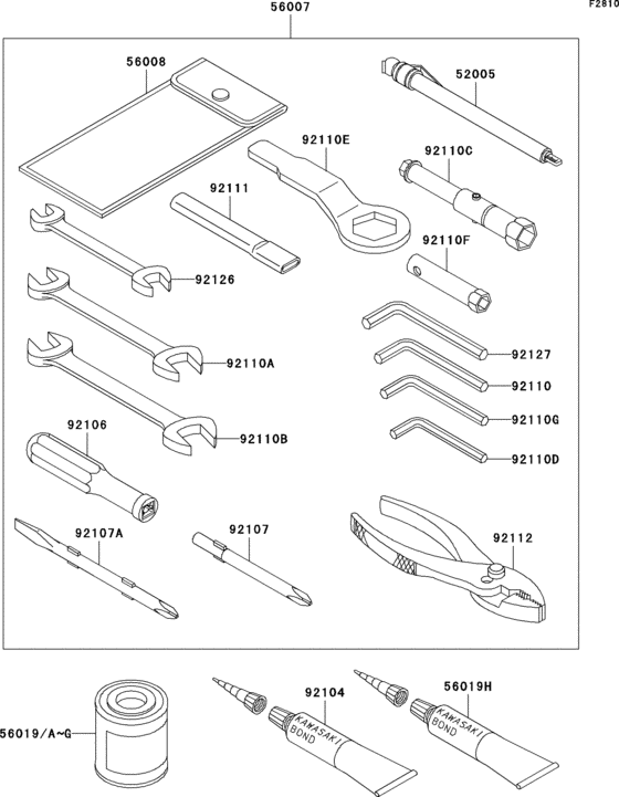 Owner`s tools