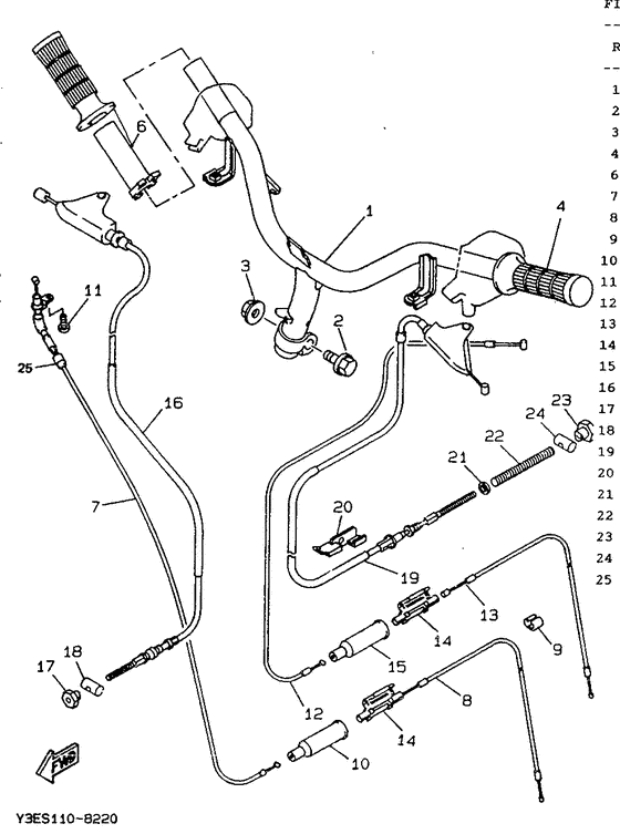 Steering handle. cable