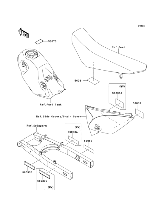 Labels(caf-ccs)