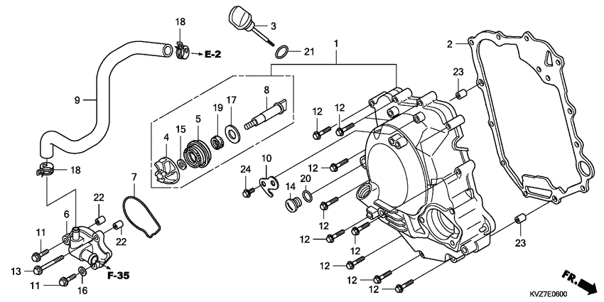 Right crankcase cover/wat er pump