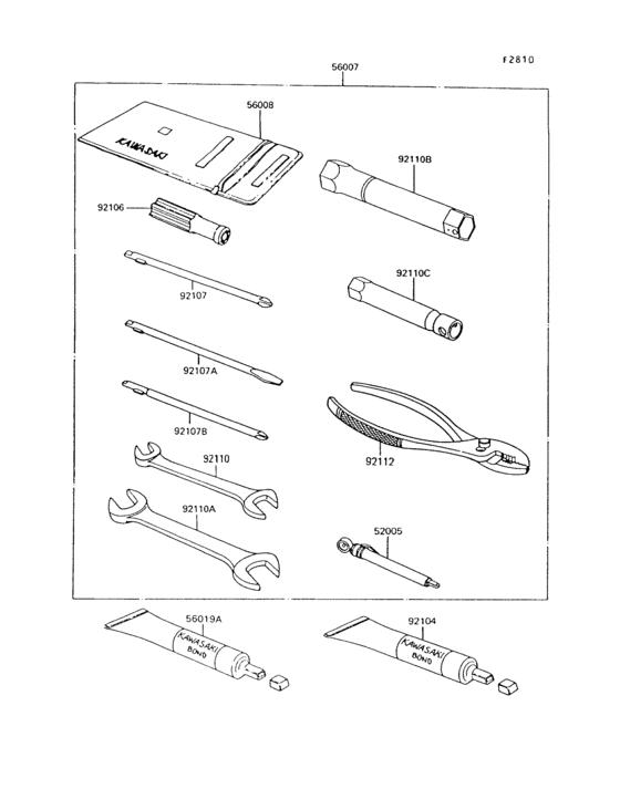 Owners tools