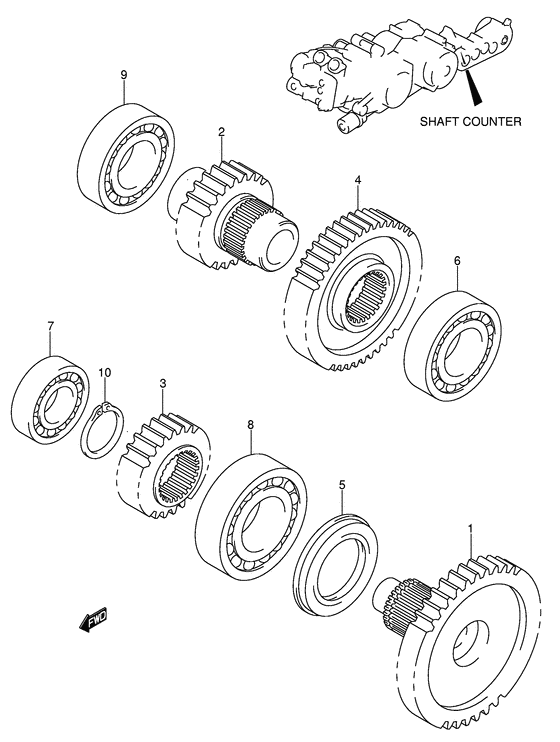 Shaft counter/idler