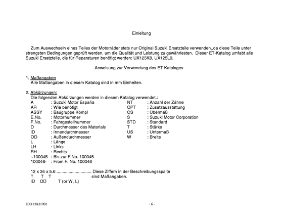 UX125 Catalog preface