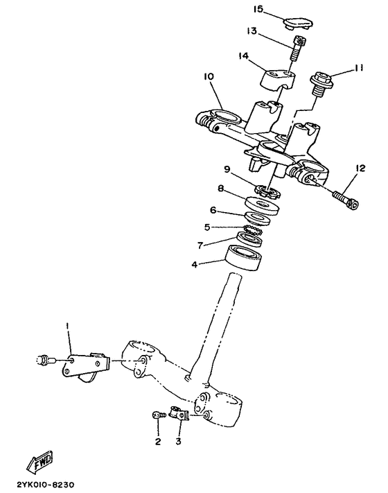 TDR250 Управление