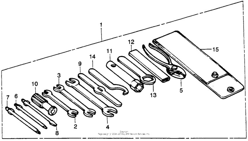 Tool set