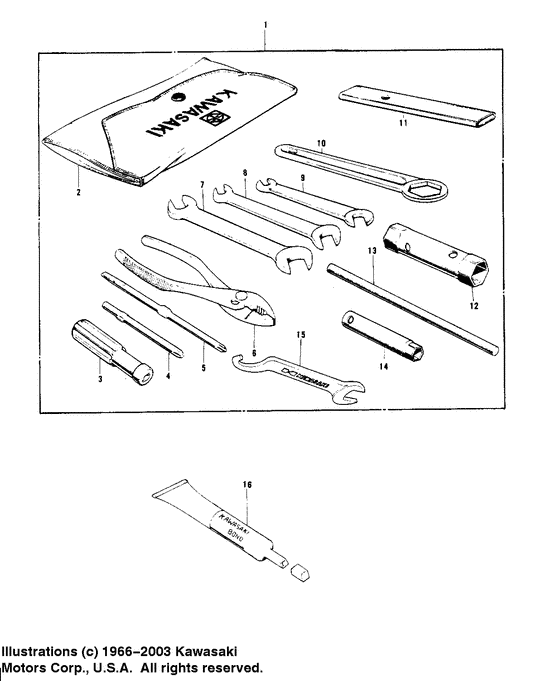 Owner tools