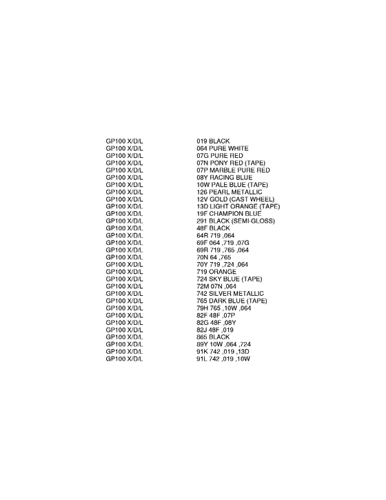 GP100 Color chart