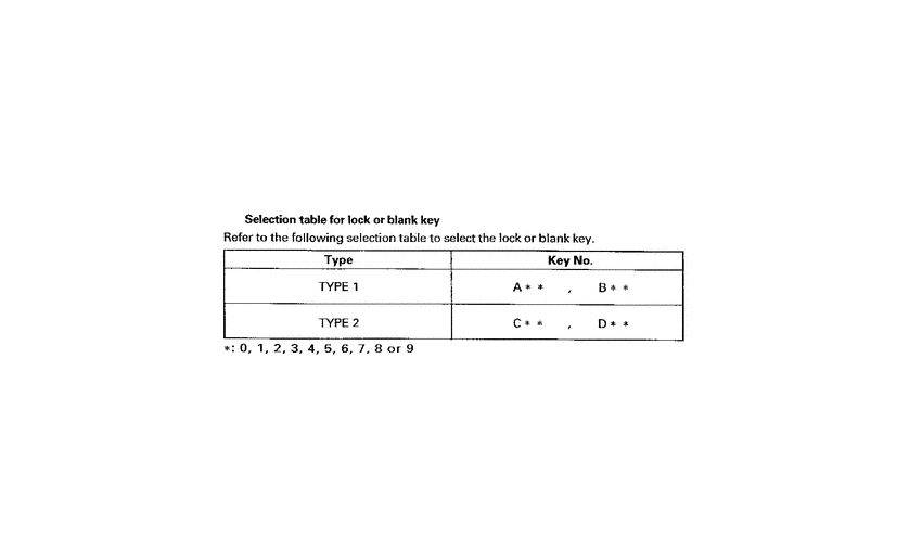 VF750CD *Applicable serial numbers