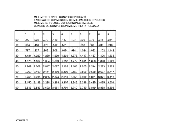 AY50 Catalog preface