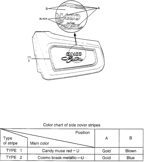 CM400 Cm400c stripes 81